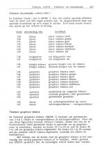 Het Electron En BBC Micro Boek scan of page 337