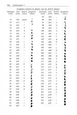 Het Electron En BBC Micro Boek scan of page 338