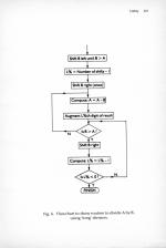 Invaluable Utilities For The Electron scan of page 221