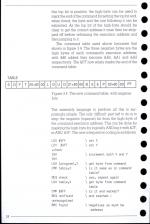 Mastering Interpreters And Compilers scan of page 24