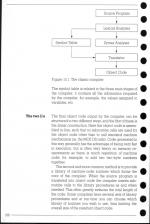 Mastering Interpreters And Compilers scan of page 166