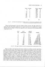 Mastering The Electron scan of page 61