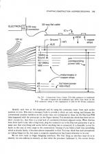 Mastering The Electron scan of page 223