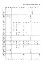 Mastering The Electron scan of page 255