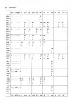 Mastering The Electron scan of page 256