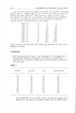 Mathematical Programs In BBC Basic scan of page 164