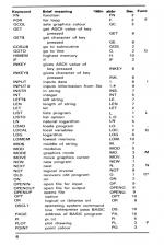 Micro Guide: Electron scan of page 6