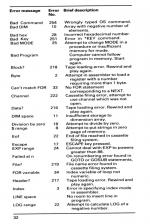 Micro Guide: Electron scan of page 32