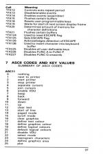 Micro Guide: Electron scan of page 37