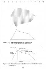 Pocket Guide BBC Micro scan of page 60