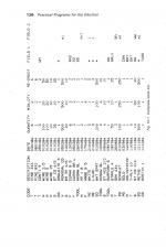 Practical Programs For The Electron scan of page 127