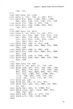 Programming For Education On The Electron scan of page 77