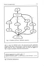 Programming The Electron scan of page 15