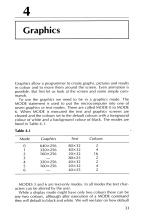 Programming The Electron scan of page 33