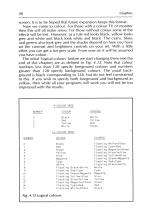 Programming The Electron scan of page 40