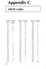 Programming The Electron scan of page 128