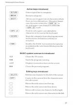 Start Programming With The Electron scan of page 13