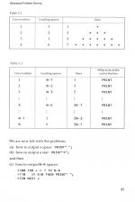 Start Programming With The Electron scan of page 41