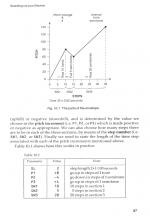 Start Programming With The Electron scan of page 87