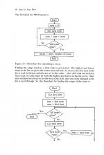 Step By Step Basic: BBC Micro/Electron Edition scan of page 58