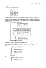 Step By Step Basic: BBC Micro/Electron Edition scan of page 77