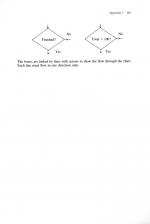 Step By Step Basic: BBC Micro/Electron Edition scan of page 165