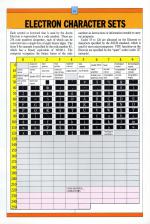 Step By Step Programming: Acorn Electron - Book 2 scan of page 61