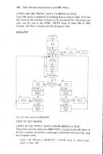 Take Off With The Electron And BBC Micro scan of page 44