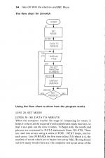 Take Off With The Electron And BBC Micro scan of page 54