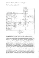 Take Off With The Electron And BBC Micro scan of page 98