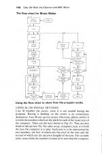 Take Off With The Electron And BBC Micro scan of page 106