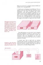 The Acorn Guide To The Electron scan of page 23