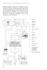 The Acorn Guide To The Electron scan of page 40