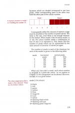 The Acorn Guide To The Electron scan of page 119