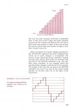 The Acorn Guide To The Electron scan of page 163