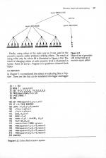 The Art Of Microcomputer Graphics scan of page 257