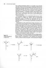 The Art Of Microcomputer Graphics scan of page 280