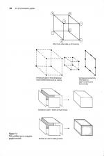 The Art Of Microcomputer Graphics scan of page 288