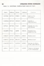 The BBC Microcomputer Disk Companion scan of page 82