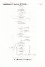 The BBC Microcomputer Disk Companion scan of page 117