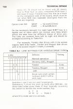 The BBC Microcomputer Disk Companion scan of page 166