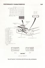 The BBC Microcomputer Disk Companion scan of page 169