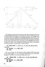 The Better Guide To The Acorn Electron scan of page 78