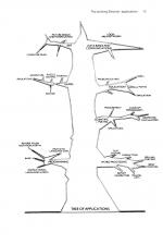 The Companion To The Electron scan of page 13