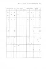 The Companion To The Electron scan of page 211