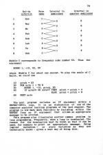 The Electron Book: Basic, Sound And Graphics scan of page 79