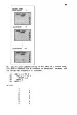 The Electron Book: Basic, Sound And Graphics scan of page 83