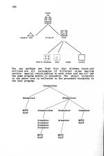 The Electron Book: Basic, Sound And Graphics scan of page 180