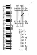 The Electron Book: Basic, Sound And Graphics scan of page 205