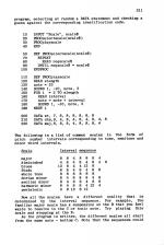 The Electron Book: Basic, Sound And Graphics scan of page 211